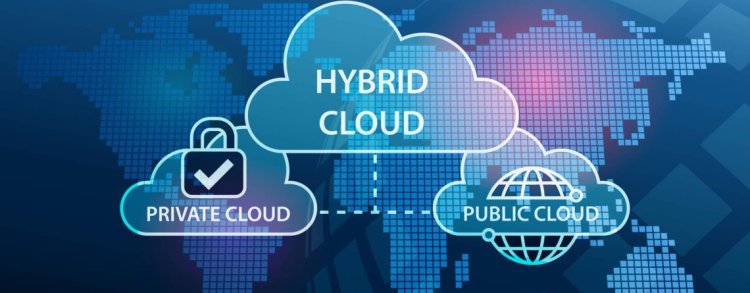 Why Hybrid Cloud Solutions Are the Future of Enterprise IT Infrastructure