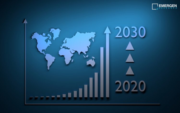 The Evolution of the Millimeter Wave Fifth Generation Market: Technological Advancements and Future Prospects